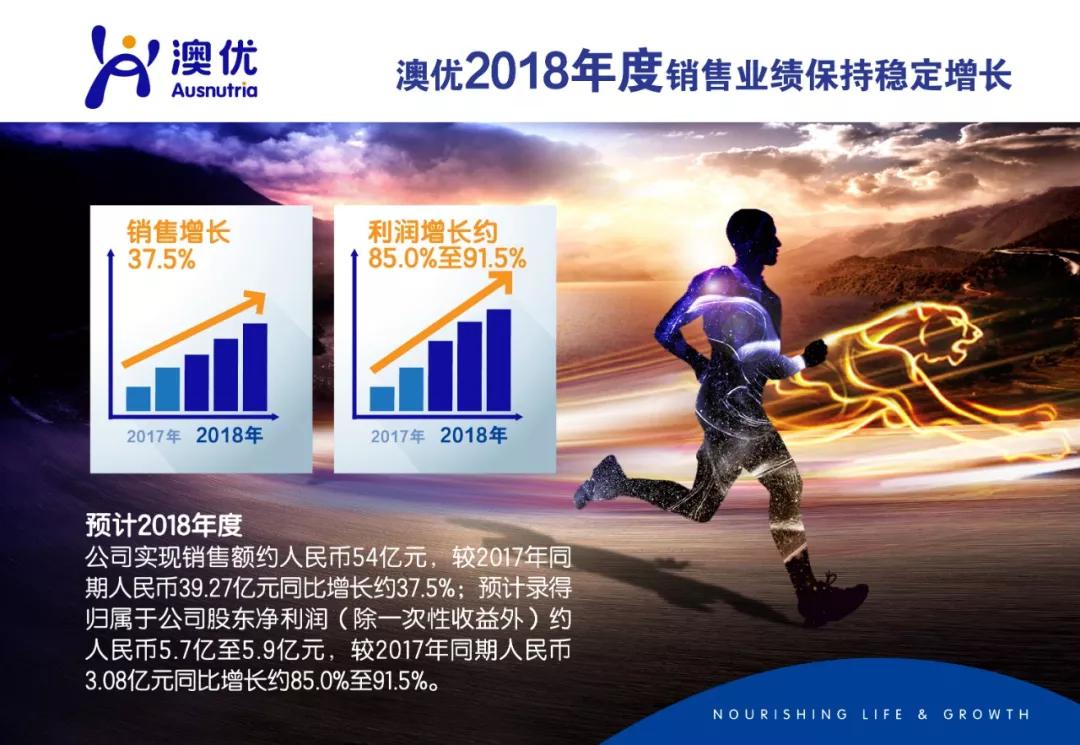 2018年澳優(yōu)正面盈利預(yù)告：自有品牌嬰幼兒配方奶粉業(yè)績增長超50%