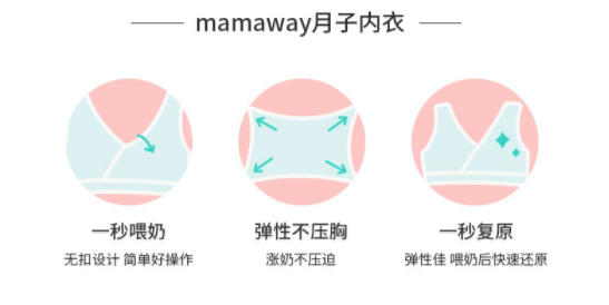 新手媽媽看過(guò)來(lái)，哺乳期穿什么內(nèi)衣好？