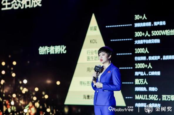 洞悉“新母嬰”下的新趨勢(shì) 寶寶樹(shù)分享五大戰(zhàn)略升級(jí)