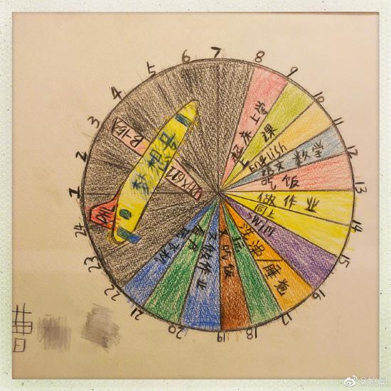 看了姚晨?jī)鹤右惶熳飨⒈碚婷β?