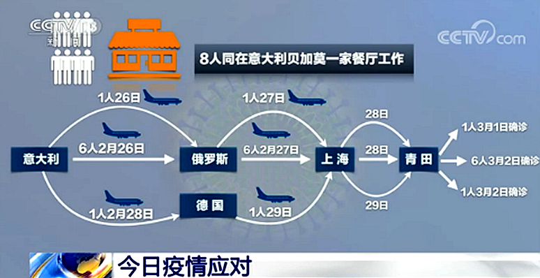 鐘南山擔(dān)心的事發(fā)生了！