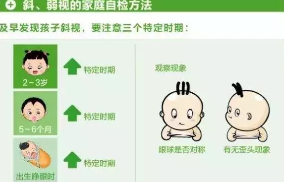 小兒斜視四大原因需警惕 親貝網(wǎng)小編教你三招來(lái)預(yù)防