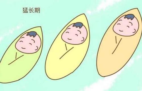 孩子這3種信號說明到了猛長期 一定要抓住