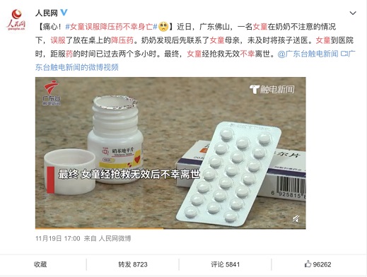 女童誤服降壓藥身亡 家長謹(jǐn)記這 4 件事讓孩子遠(yuǎn)離危險(xiǎn)