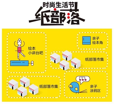 魔都寶媽看過來：親貝小編推薦親子活動——時尚生活節(jié)