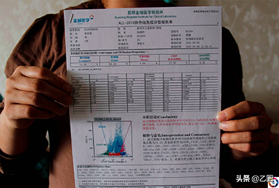 孩子臉上出現(xiàn)紅點以為被蚊子咬，醫(yī)院檢查后家長崩潰