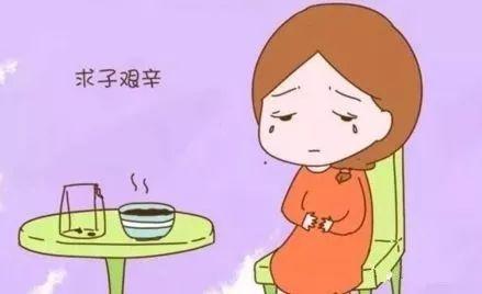 引起女性各種不孕的原因，你都了解嗎