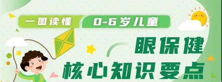 0-6歲兒童眼保健核心知識要點