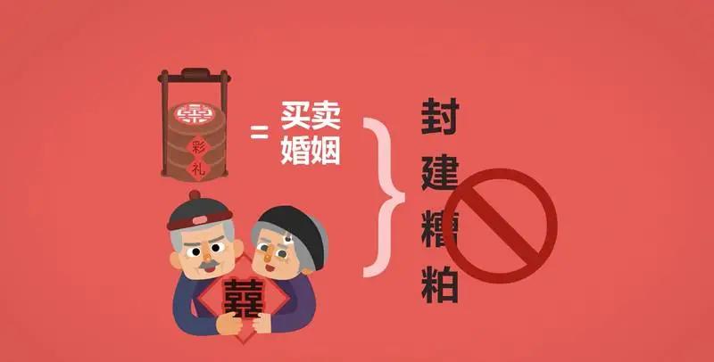 【法治鶴崗 巾幗維權(quán)】婦女權(quán)利，《民法典》來保護