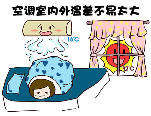 高溫來襲，寶寶降溫需要注意以下幾點