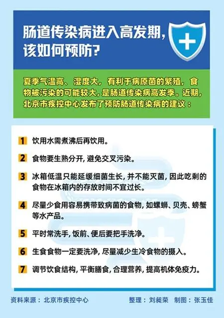 皰疹性咽峽炎和手足口病高發(fā)，學(xué)齡前兒童是高危人群