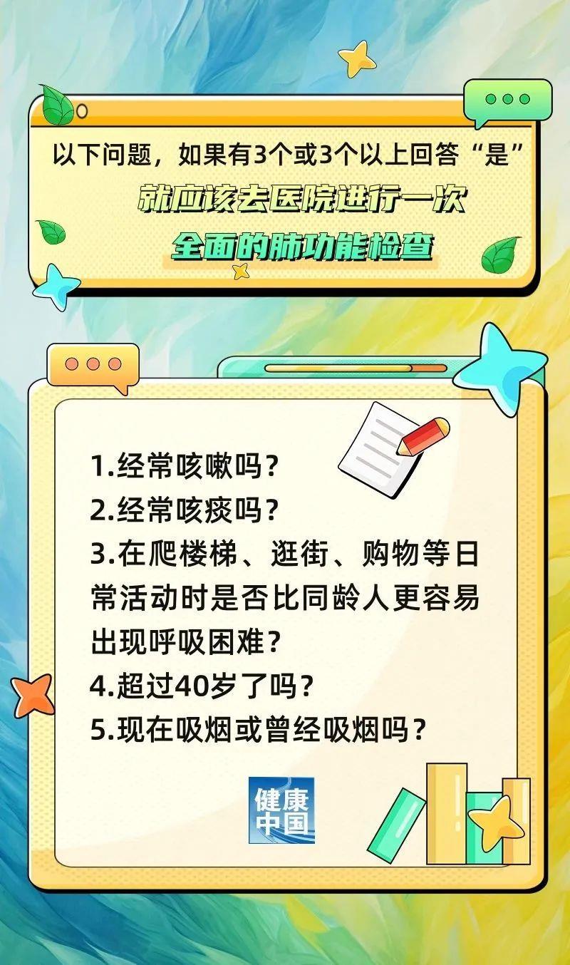 反復(fù)咳嗽、咳痰、氣短……警惕這種病
