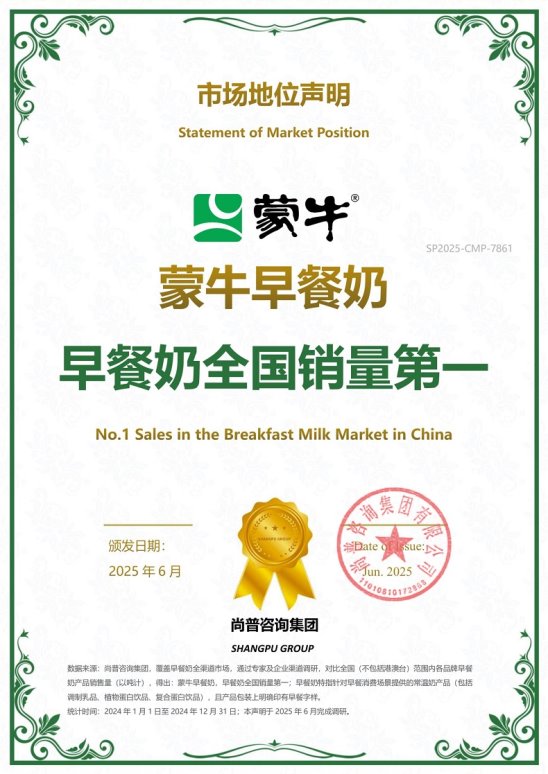 榮耀加冕！蒙牛以銷量第一、消費(fèi)者首選品牌綜合實(shí)力，硬核引領(lǐng)早餐奶品質(zhì)賽道