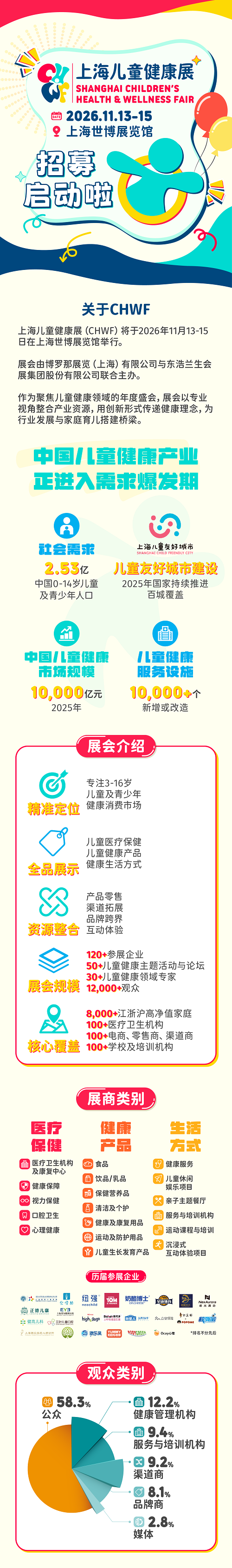  賦能成長(zhǎng)·煥新生活｜2026上海兒童健康展招募啟動(dòng)，開(kāi)啟親子健康生活新體驗(yàn)