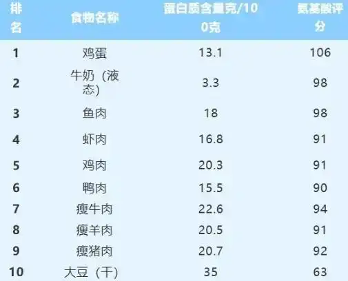 元宵佳節(jié)話健康：湯圓雖好吃，但要科學(xué)食用